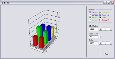 visual basic led sensor data analysis